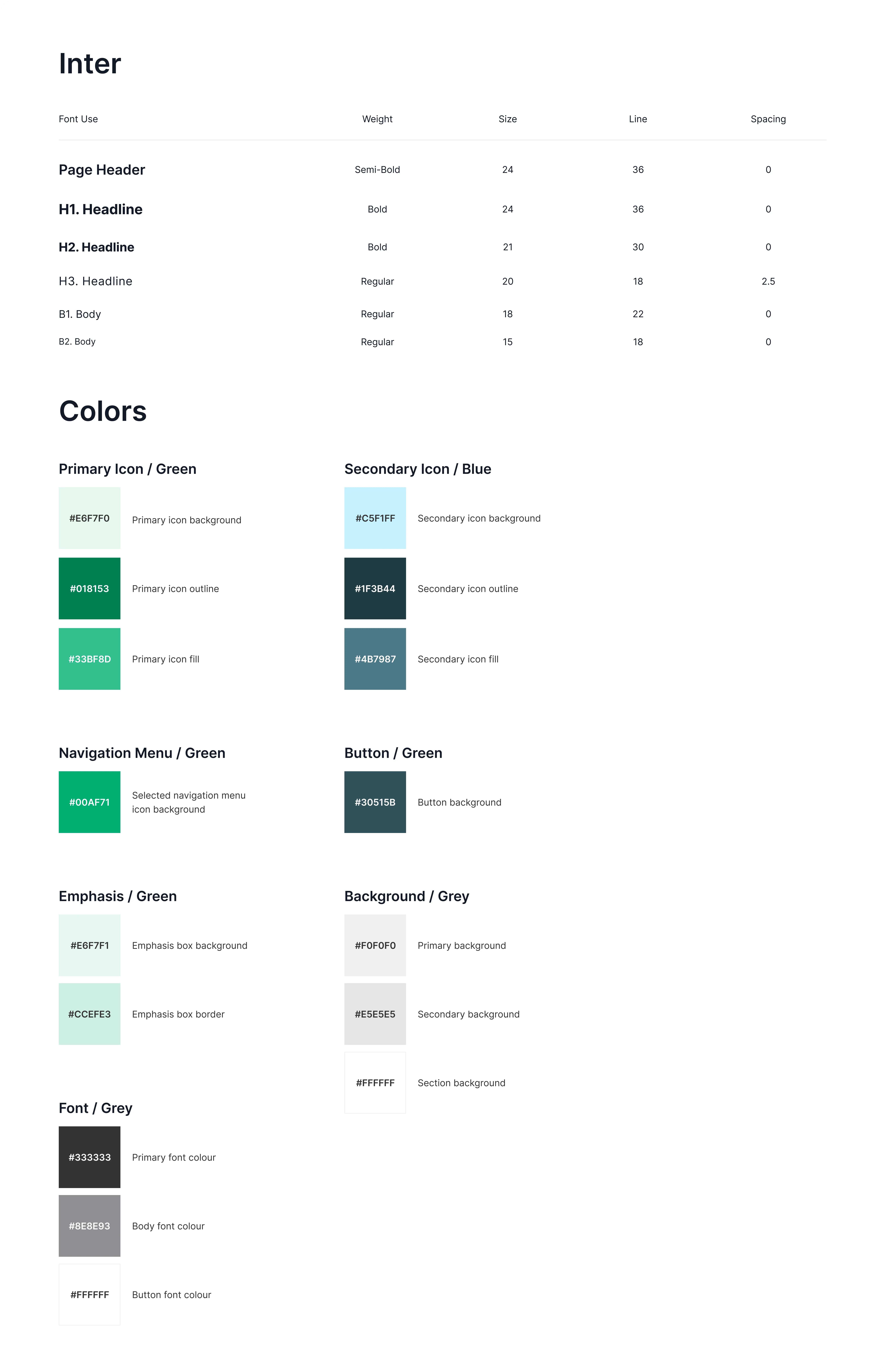 HealthHub design system