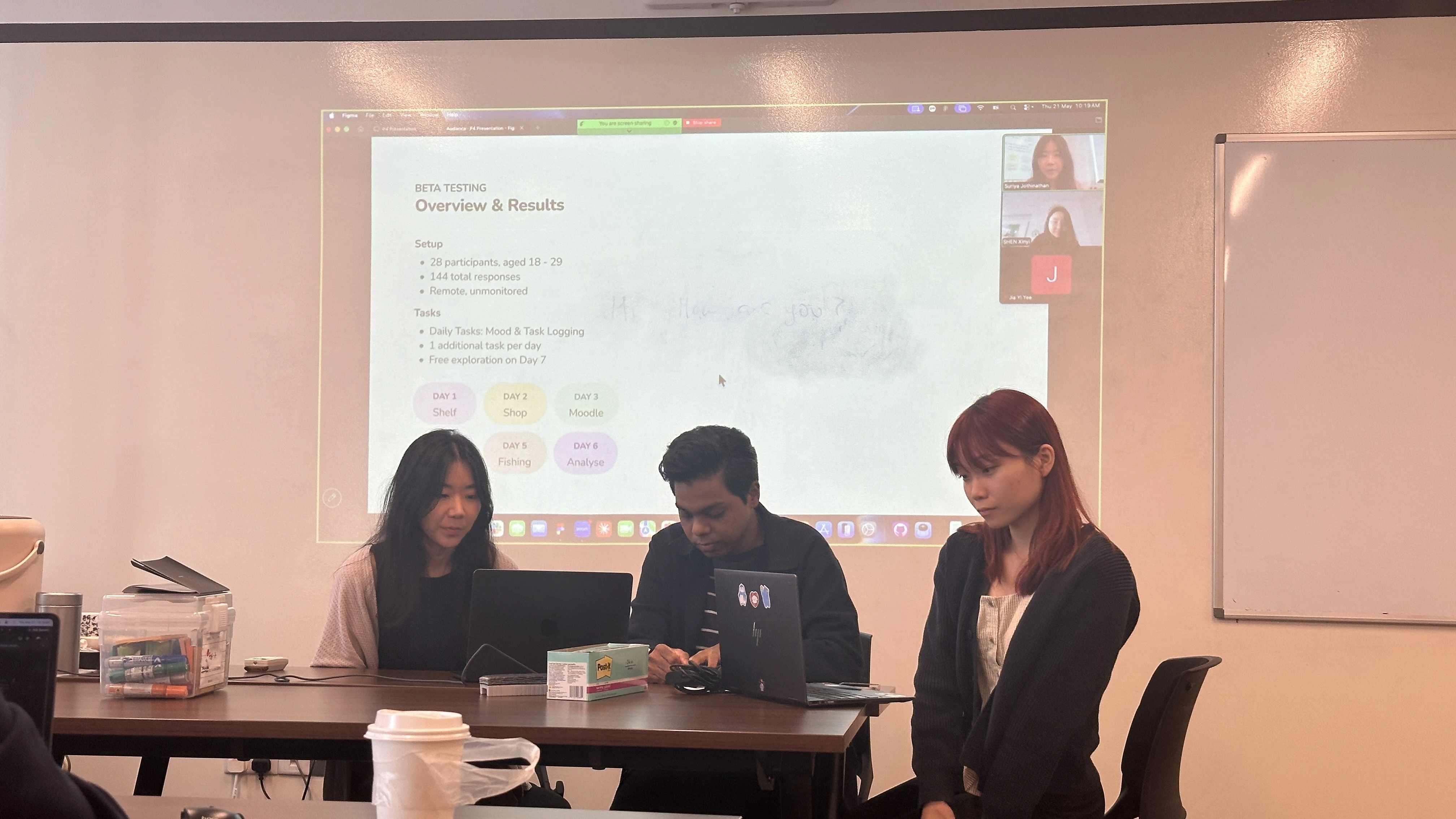 Client presentation