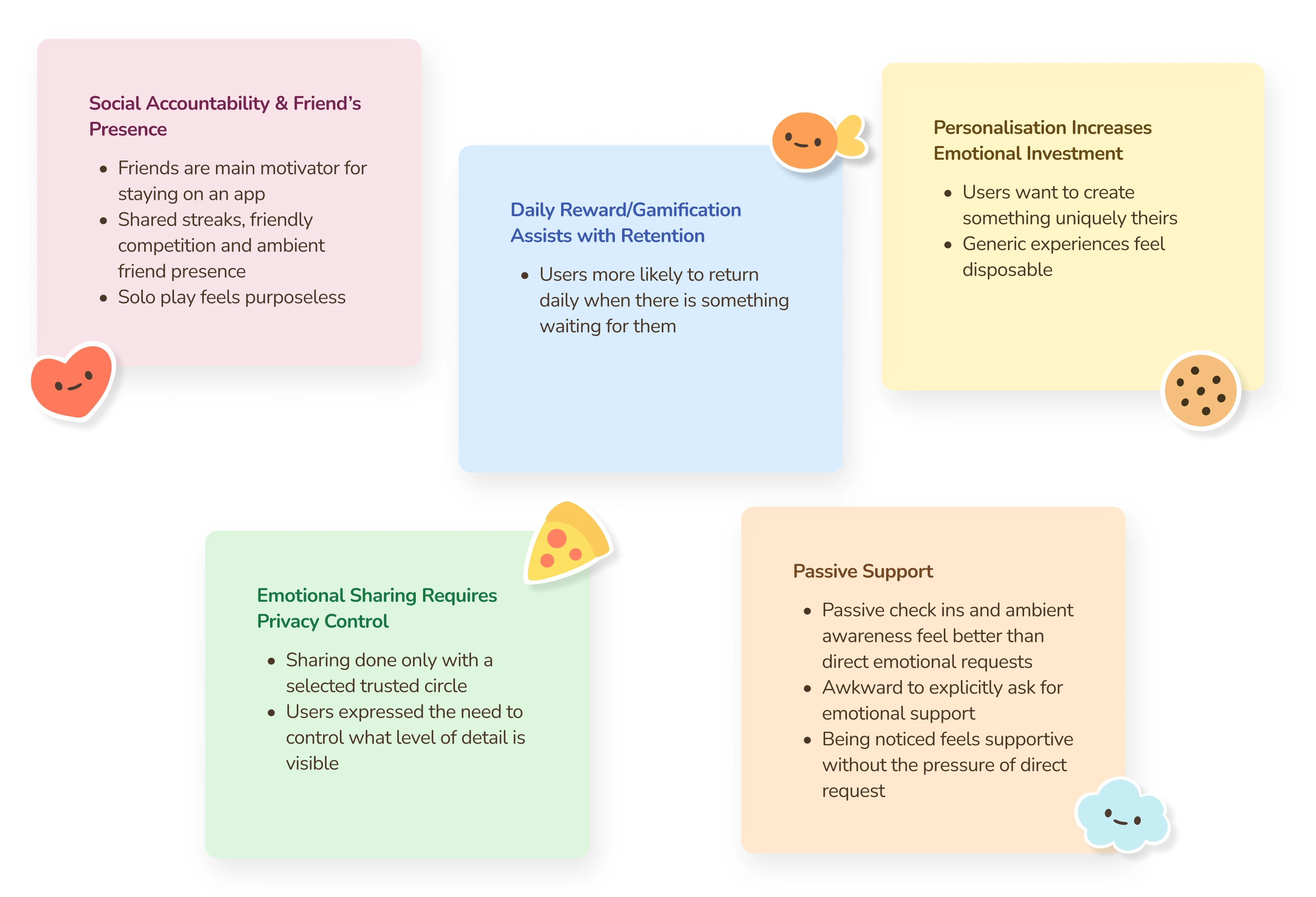 User interview key insights