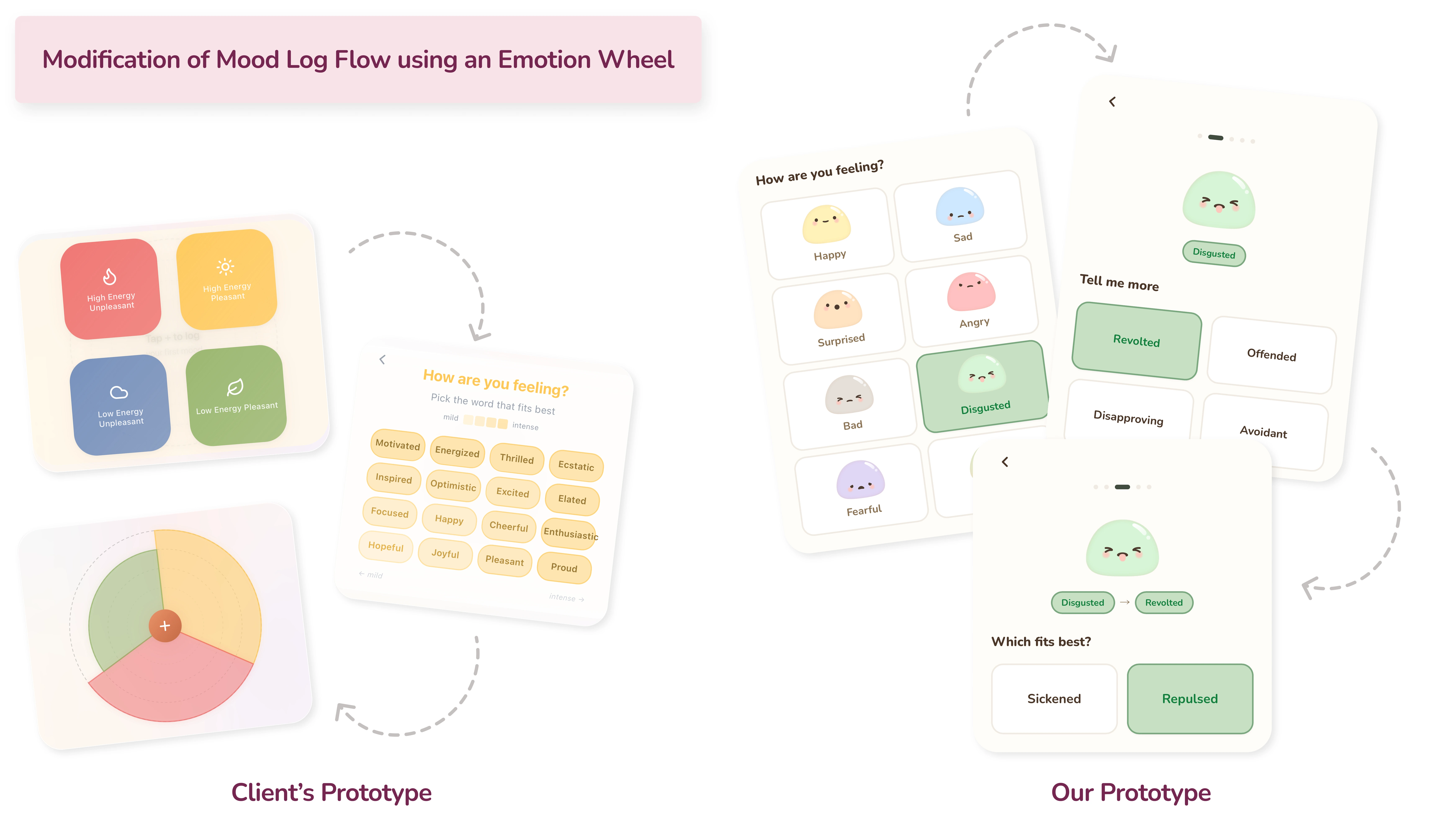 Redesign — Mood log flow