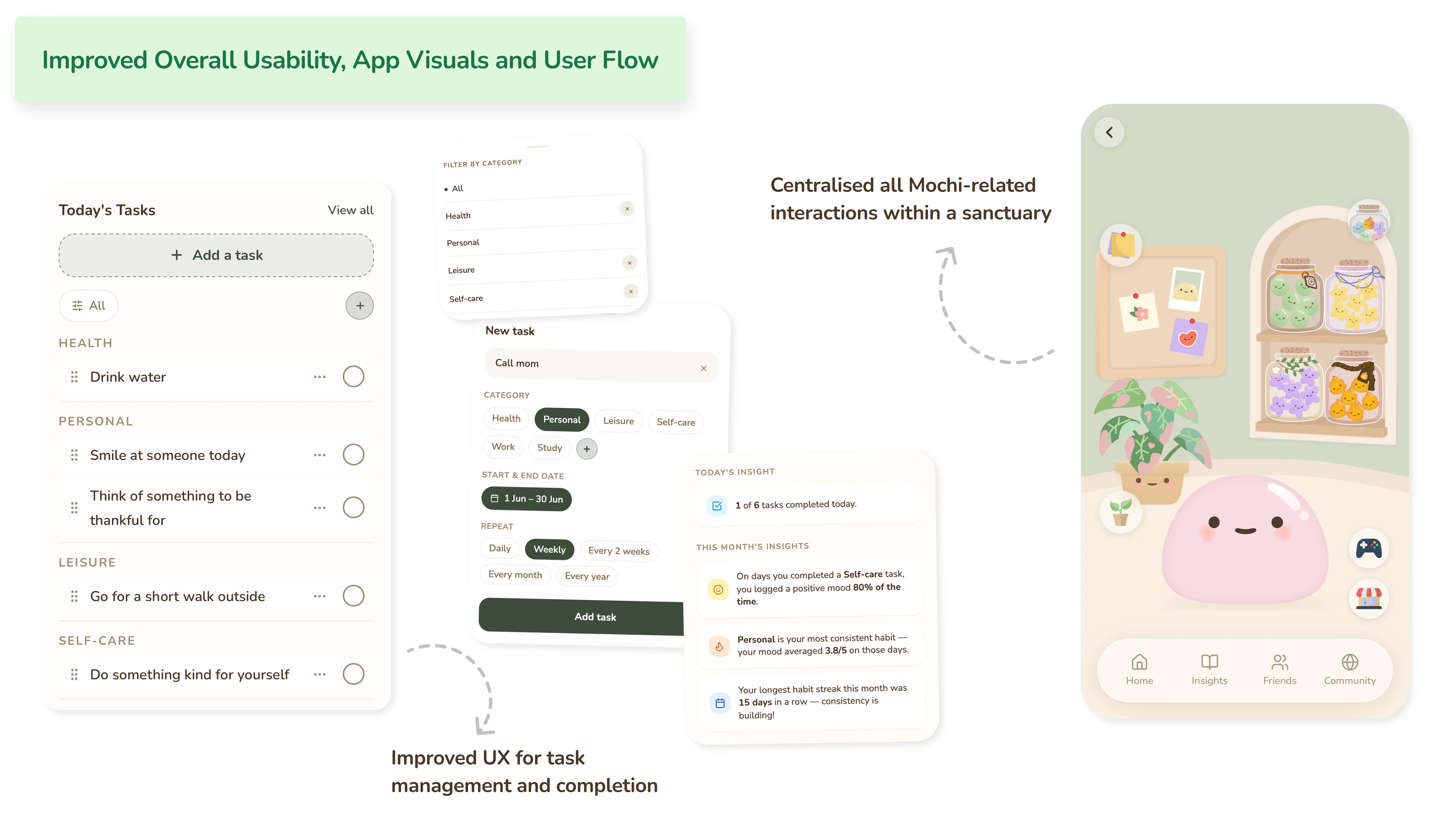 Redesign — Refining the overall experience