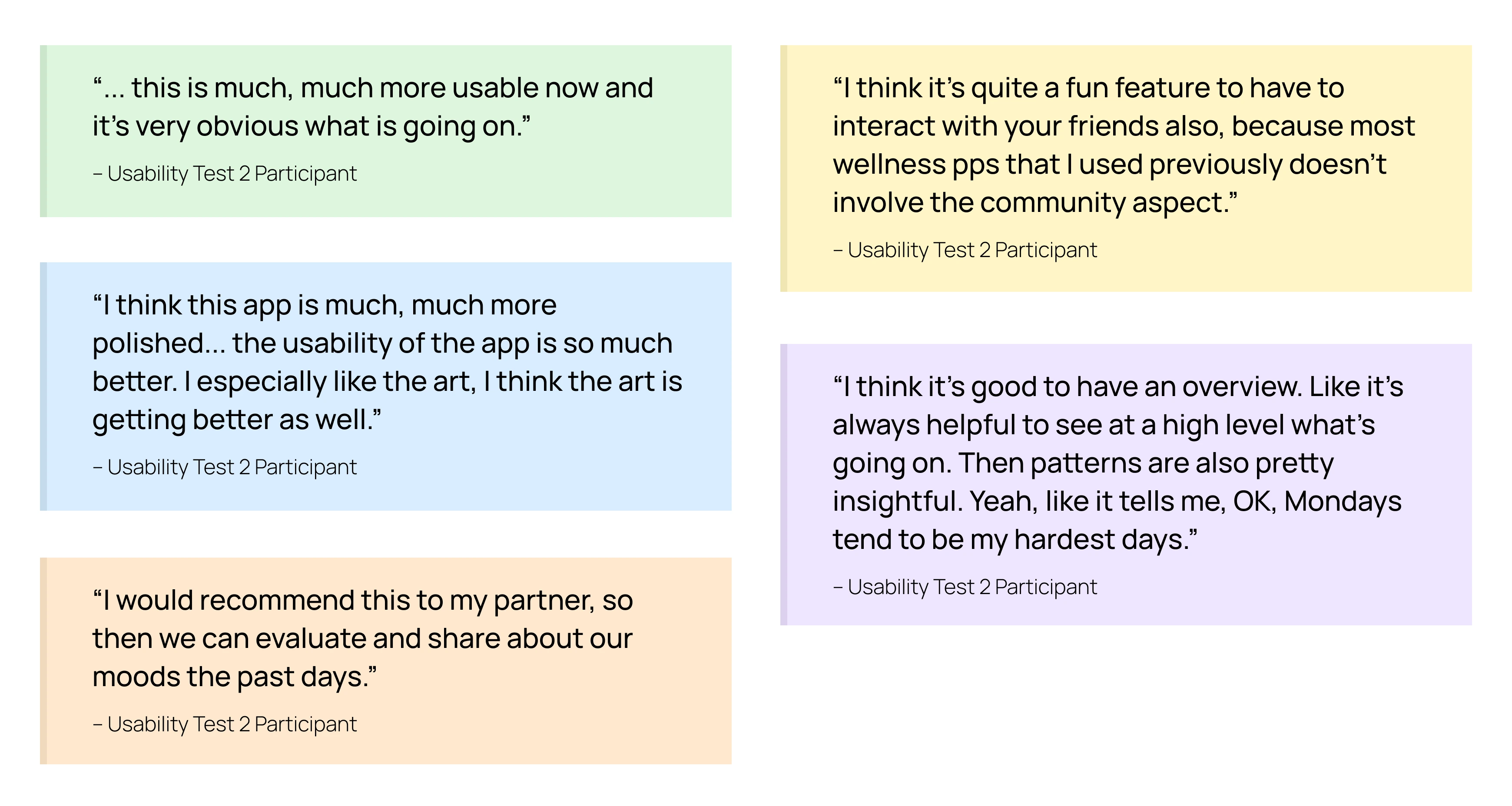 Usability Test 2 participant feedback